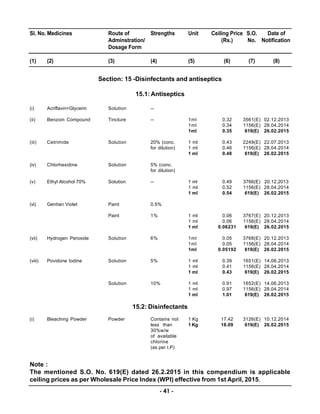 Compendium of Notified Ceiling Prices of Scheduled Drugs - 2015 | PDF