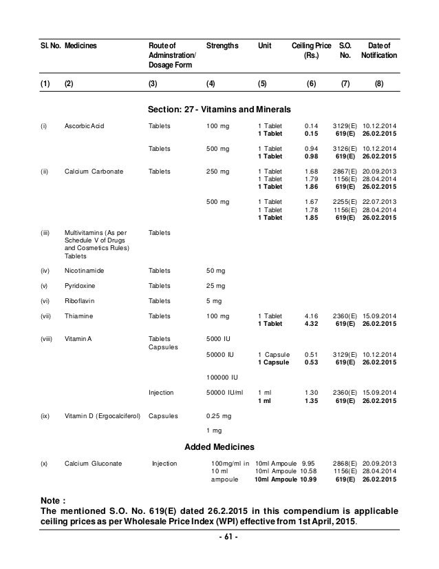 ciprofloxacin 250 mg compendium