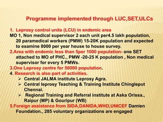 Programme implemented through LUC,SET,ULCs
1. Leprosy control units (LCU) in endemic area
MO 1, Non medical supervisor 2 each unit per4.5 lakh population,
20 paramedical workers (PMW) 15-20K population and expected
to examine 8000 per year house to house survey.
2.Area with endemic less than 5per 1000 population- one SET
attached to MO of PHC., PMW -20-25 K population , Non medical
supervisor for every 5 PMWs.
3.One Leprosy centre for 50000 population.
4. Research is also part of activities.
 Central JALMA institute Leprosy Agra.
 Central leprosy Teaching & Training Institute Chingleput
Chennai.
 Regional Training and Referral institute at Aska Orissa.,
Raipur (MP) & Gouripur (WB)
5.Foreign assistance from SIDA,DANIDA,WHO,UNICEF Damien
Foundation., 285 voluntary organizations are engaged
 