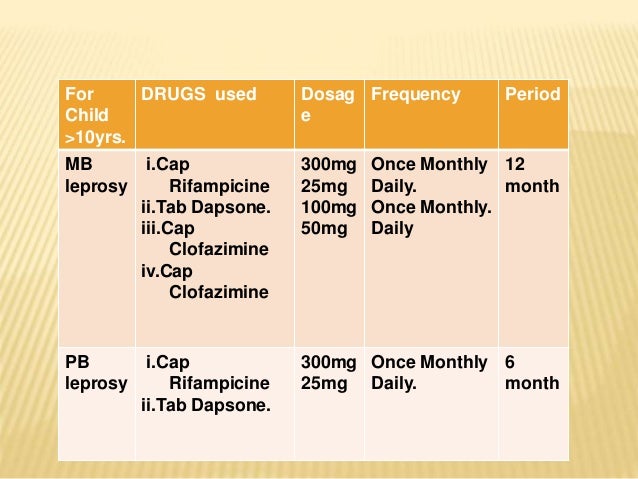 Dapoxetine webmd