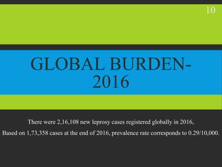 GLOBAL BURDEN-
2016
There were 2,16,108 new leprosy cases registered globally in 2016,
Based on 1,73,358 cases at the end of 2016, prevalence rate corresponds to 0.29/10,000.
10
 