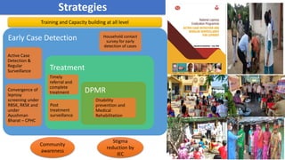 Strategies
Early Case Detection
Active Case
Detection &
Regular
Surveillance
Convergence of
leprosy
screening under
RBSK, RKSK and
under
Ayushman
Bharat – CPHC
Treatment
Timely
referral and
complete
treatment
Post
treatment
surveillance
DPMR
Disability
prevention and
Medical
Rehabilitation
Household contact
survey for early
detection of cases
Community
awareness
Stigma
reduction by
IEC
Training and Capacity building at all level
 