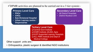 DPMR activities are planned to be carried out in a 3 tier system:-
Primary Level Care
• PHCs
• CHCs
• Sub Divisional Hospital
• Urban Leprosy centre /
Dispensaries
Tertiary Level Care
 Central Govt Institute
 ICMR Institute JALMA, Agra
 ILEP Supported Leprosy Hospitals
 ALL PMR Institute and Dept of
Medical College
Secondary Level Care
• All District Hospitals
• District Nucleus Unit
Other support units are:-
• Orthopaedics, plastic surgeon & Identified NGO institutions
 