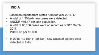 INDIA
Based on reports from States /UTs for year 2016-17
• A total of 1.35 lakh new cases were detected
• ANCDR =10.17 per lakh population.
• A total of 88,166 cases were on record as of 31st March,
2017.
• PR= 0.66 per 10,000
• In 2018, 1.2 lakh (1,20,334) new cases of leprosy were
detected in India.
 