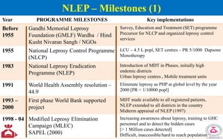 Year PROGRAMME MILESTONES Key implementations
Before
1955
Gandhi Memorial Leprosy
Foundation (GMLF) Wardha / Hind
Kusht Nivaran Sangh / NGOs
Survey, Education and Treatment (SET) programme
Precursor for NLCP and organized leprosy control
services
1955 National Leprosy Control Programme
(NLCP)
LCU – 4.5 L popl, SET centres – PR 5/1000 Dapsone
Monotherapy
1983 National Leprosy Eradication
Programme (NLEP)
Introduction of MDT in Phases, initially high
endemic districts
Urban leprosy centres , Mobile treatment units
1991 World Health Assembly resolution –
44.9
Eliminate leprosy as PHP at global level by the year
2000 [PR < 1/10000 popl]
1993 –
2000
First phase World Bank supported
project
MDT made available to all registered patients,
NLEP extended to all districts in the country
Midterm appraisal of NLEP (1997)
1998 - 04 Modified Leprosy Elimination
Campaign (MLEC)
SAPEL (2000)
Increasing awareness about leprosy, training to GHC
personnel and to detect the hidden cases
[> 1 Million cases detected]
Difficult, inaccessible/hard to reach population
NLEP – Milestones (1)
 