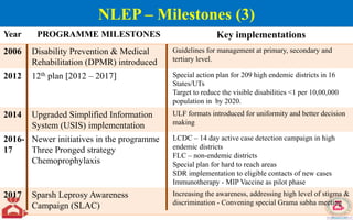 Year PROGRAMME MILESTONES Key implementations
2006 Disability Prevention & Medical
Rehabilitation (DPMR) introduced
Guidelines for management at primary, secondary and
tertiary level.
2012 12th plan [2012 – 2017] Special action plan for 209 high endemic districts in 16
States/UTs
Target to reduce the visible disabilities <1 per 10,00,000
population in by 2020.
2014 Upgraded Simplified Information
System (USIS) implementation
ULF formats introduced for uniformity and better decision
making
2016-
17
Newer initiatives in the programme
Three Pronged strategy
Chemoprophylaxis
LCDC – 14 day active case detection campaign in high
endemic districts
FLC – non-endemic districts
Special plan for hard to reach areas
SDR implementation to eligible contacts of new cases
Immunotherapy - MIP Vaccine as pilot phase
2017 Sparsh Leprosy Awareness
Campaign (SLAC)
Increasing the awareness, addressing high level of stigma &
discrimination - Convening special Grama sabha meeting
NLEP – Milestones (3)
 