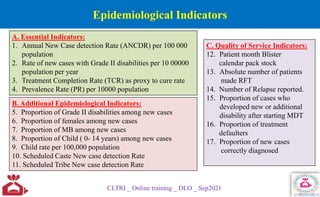 National Leprosy Eradication Programme Recording _ Reporting.pdf