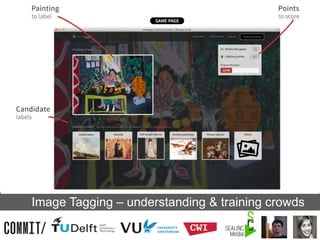 Image Tagging – understanding & training crowds
 