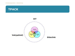 De Onderwijsspecialisten | Dienstverlening
TPACK
 