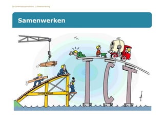 De Onderwijsspecialisten | Dienstverlening
Samenwerken
 