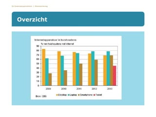 De Onderwijsspecialisten | Dienstverlening
Overzicht
 