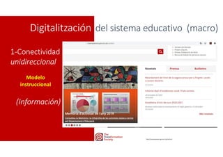 Digitalitzación del sistema educativo (macro)
1-Conectividad
unidireccional
(Información)
http://ensenyament.gencat.cat/ca...