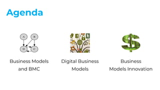 Agenda
Business Models
and BMC
Digital Business
Models
Business
Models Innovation
 