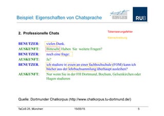 TaCoS 25, München 21/05/15 5
Beispiel: Eigenschaften von Chatsprache
2. Professionelle Chats
BENUTZER: vielen Dank.
AUSKUN...