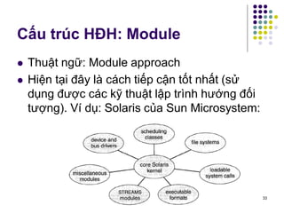 Comprehensive Principles and Structures of Operating Systems | PDF