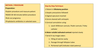 Patss NLHP 18.5 Tubal Patency by Hystero Salpingography (HSG)..pdf