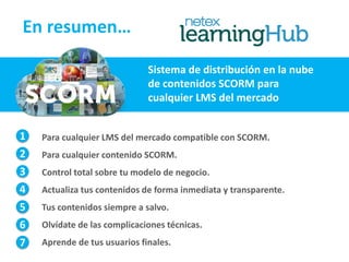 En resumen… 
Para cualquier LMS del mercado compatible con SCORM. 
Para cualquier contenido SCORM. 
Control total sobre tu modelo de negocio. 
Actualiza tus contenidos de forma inmediata y transparente. 
Tus contenidos siempre a salvo. 
Olvídate de las complicaciones técnicas. 
Aprende de tus usuarios finales. 
1 
2 
3 
4 
5 
Sistema de distribución en la nube 
de contenidos SCORM para 
cualquier LMS del mercado 
6 
7 
 