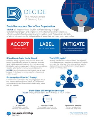 The SEEDSModel®
Working with a team of neuroscientists, we organized
100+ biases into five categories by identifying common
processes that drive bias in the brain, and the specific
strategies that are most effective in mitigating each
type of unconscious bias.
If You Have A Brain, You’re Biased
Biases are deeply ingrained nonconscious drivers that
heavily influence every decision or judgment we make.
While they enable us to make decisions efficiently, they
blind us to new information and inhibit us from considering
valuable options when making important decisions.
DECIDE is an effective solution for breaking bias at scale
because it’s designed to remove bias from the process,
not the person.
Knowing about Bias Isn’t Enough
Conventional wisdom says that teaching people about
bias will help them stop being biased, but research in
cognitive neuroscience has shown that knowing about
bias isn’t enough.
Break Unconscious Bias in Your Organization
ACCEPT
The Brain is Biased
MITIGATE
Use If-Then Plans, Decision Guides,
and Preventative Measures
LABEL
Use The SEEDS Model®
If-Then Plans
Reduce bias in everyday
decisions and interactions
Decision Guides
Three-step protocols for key
people and business decisions
DECISION
GUIDES
Preventative Measures
Removing triggers that
activate bias in decisions
1
2
3
Brain-Based Bias Mitigation Strategies
DECIDE employs three evidence-based strategies to ensure success:
DECIDE is a research-based solution that features easy-to-digest
tools to help managers and employees immediately make more informed,
effective, and confident decisions when it matters most. This program consists
of a three-step process for mitigating bias in a way that has never been seen before:
neuroleadership.com
© NeuroLeadership Institute
 