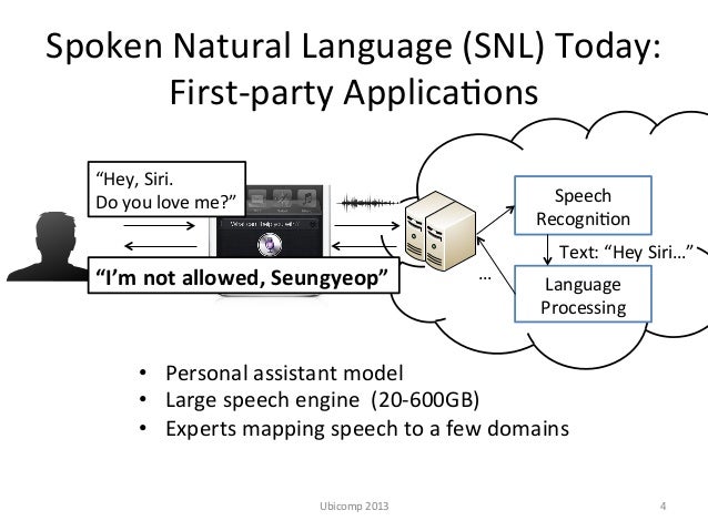 NLify: Lightweight Spoken Natural Language Interfaces via Exhaustive