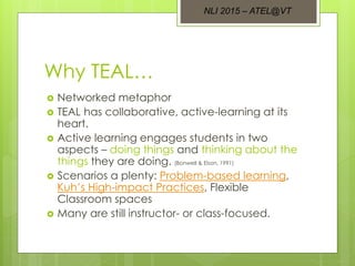 Why TEAL…
 Networked metaphor
 TEAL has collaborative, active-learning at its
heart.
 Active learning engages students in two
aspects – doing things and thinking about the
things they are doing. (Bonwell & Eison, 1991)
 Scenarios a plenty: Problem-based learning,
Kuh’s High-impact Practices, Flexible
Classroom spaces
 Many are still instructor- or class-focused.
NLI 2015 – ATEL@VT
 