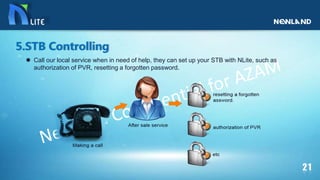  Call our local service when in need of help, they can set up your STB with NLite, such as
authorization of PVR, resetting a forgotten password.
5.STB Controlling
 