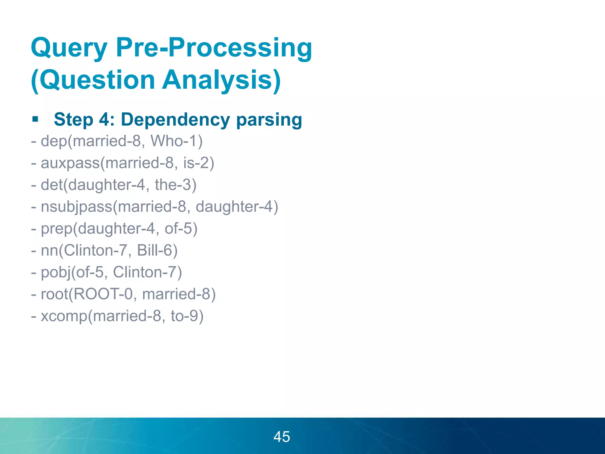 Query Pre-Processing 
(Question Analysis) 
 Step 4: Dependency parsing 
- dep(married-8, Who-1) 
- auxpass(married-8, is-2) 
- det(daughter-4, the-3) 
- nsubjpass(married-8, daughter-4) 
- prep(daughter-4, of-5) 
- nn(Clinton-7, Bill-6) 
- pobj(of-5, Clinton-7) 
- root(ROOT-0, married-8) 
- xcomp(married-8, to-9) 
45 
 