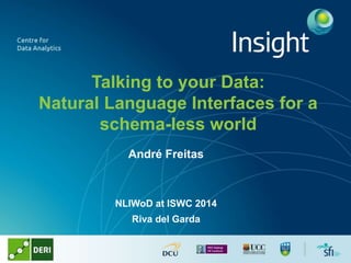 Talking to your Data: 
Natural Language Interfaces for a 
schema-less world 
André Freitas 
NLIWoD at ISWC 2014 
Riva del Garda 
 