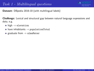 Task 1 - Multilingual questions
Dataset: DBpedia 2016-10 (with multilingual labels)
Challenge: Lexical and structural gap ...