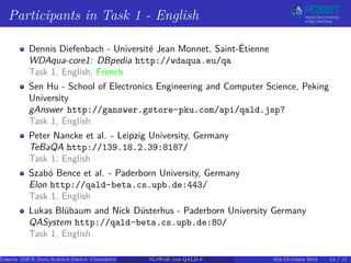 Participants in Task 1 - English
Dennis Diefenbach - Université Jean Monnet, Saint-Étienne
WDAqua-core1: DBpedia http://wd...