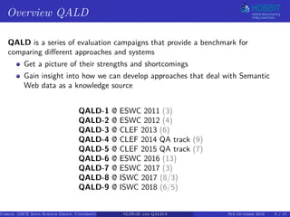 Overview QALD
QALD is a series of evaluation campaigns that provide a benchmark for
comparing diﬀerent approaches and syst...