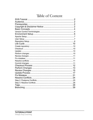 TUTORIALS POINT
Simply Easy Learning
Table of Content
SVN Tutorial ............................................................................... 2
Audience..................................................................................... 2
Prerequisites .............................................................................. 2
Copyright & Disclaimer Notice ................................................... 2
Basic Concepts .......................................................................... 4
Version Control Terminologies...................................................................4
Environment Setup..................................................................... 6
Apache Setup.............................................................................................7
User Setup .................................................................................................7
Repository Setup........................................................................................8
Life Cycle.................................................................................. 10
Create repository:.....................................................................................10
Checkout:.................................................................................................10
Update:.....................................................................................................10
Perform changes:.....................................................................................10
Review changes:......................................................................................11
Fix mistakes: ............................................................................................11
Resolve conflicts: .....................................................................................11
Commit changes: .....................................................................................11
Checkout Process .................................................................... 12
Perform Changes ..................................................................... 13
Review Changes ...................................................................... 15
Update Process........................................................................ 17
Fix Mistakes ............................................................................. 21
Resolve Conflicts...................................................................... 24
Step 2: Postpone Conflicts.......................................................................25
Step 3: Resolve Conflicts .........................................................................26
Tags.......................................................................................... 28
Branching ................................................................................. 29
 
