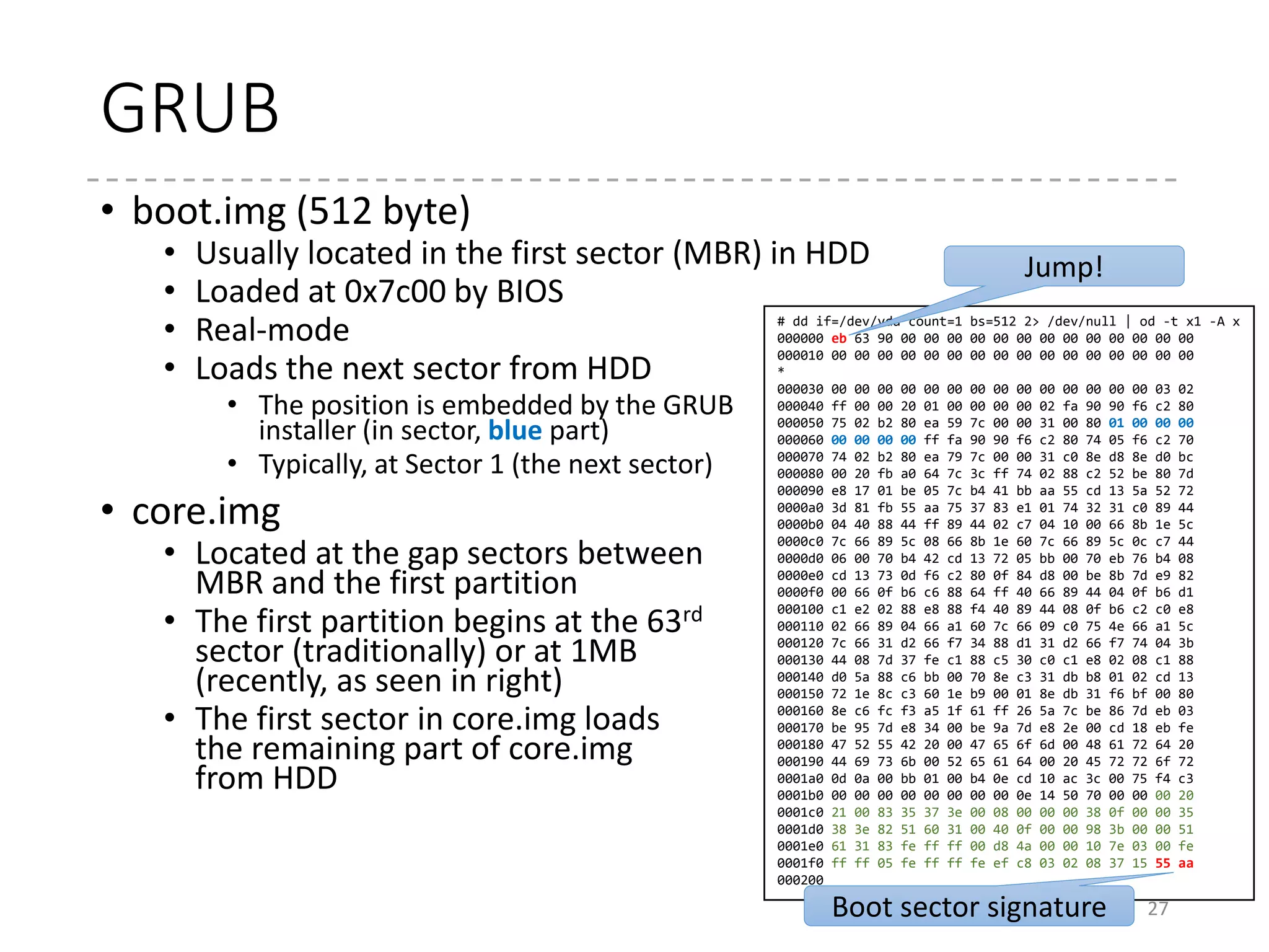 GRUB (2)
• core.img
• Includes the modules required to boot operating
systems
• Menu facilities
• e.g.) vga.mod
• File system modules to access the configuration file (grub.cfg)
• e.g.) ext2.mod
• OS Loader modules
• e.g.) linux.mod
• Modularized to fit in the gap sectors
27
 