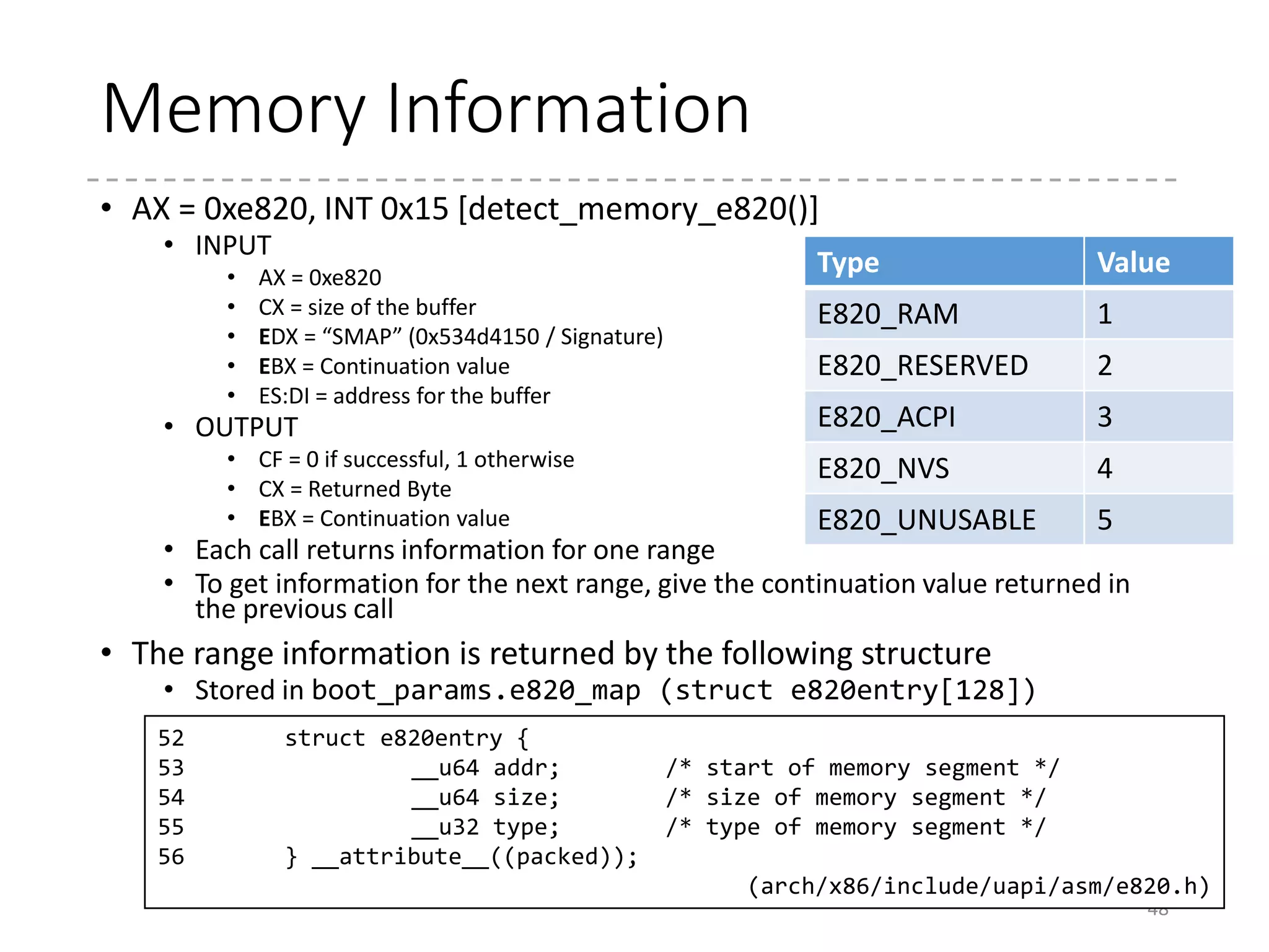 (Example)
48
BIOS-e820: [mem 0x0000000000000000-0x000000000009ebff] usable
BIOS-e820: [mem 0x000000000009ec00-0x000000000009ffff] reserved
BIOS-e820: [mem 0x00000000000e0000-0x00000000000fffff] reserved
BIOS-e820: [mem 0x0000000000100000-0x00000000668c2fff] usable
BIOS-e820: [mem 0x00000000668c3000-0x000000006690afff] ACPI NVS
BIOS-e820: [mem 0x000000006690b000-0x0000000066913fff] ACPI data
BIOS-e820: [mem 0x0000000066914000-0x0000000066916fff] ACPI NVS
BIOS-e820: [mem 0x0000000066917000-0x0000000066918fff] usable
BIOS-e820: [mem 0x0000000066919000-0x0000000066919fff] reserved
BIOS-e820: [mem 0x000000006691a000-0x000000006691afff] ACPI NVS
BIOS-e820: [mem 0x000000006691b000-0x000000006693dfff] reserved
BIOS-e820: [mem 0x000000006693e000-0x0000000066945fff] ACPI NVS
BIOS-e820: [mem 0x0000000066946000-0x000000006699ffff] reserved
BIOS-e820: [mem 0x00000000669a0000-0x00000000669a3fff] ACPI NVS
BIOS-e820: [mem 0x00000000669a4000-0x0000000066d95fff] usable
BIOS-e820: [mem 0x0000000066d96000-0x0000000066ef2fff] reserved
BIOS-e820: [mem 0x0000000066ef3000-0x0000000066efffff] usable
BIOS-e820: [mem 0x00000000fec00000-0x00000000fec00fff] reserved
BIOS-e820: [mem 0x00000000fec10000-0x00000000fec10fff] reserved
BIOS-e820: [mem 0x00000000fed00000-0x00000000fed00fff] reserved
BIOS-e820: [mem 0x00000000fed61000-0x00000000fed70fff] reserved
BIOS-e820: [mem 0x00000000fed80000-0x00000000fed8ffff] reserved
BIOS-e820: [mem 0x00000000fef00000-0x00000000ffffffff] reserved
 