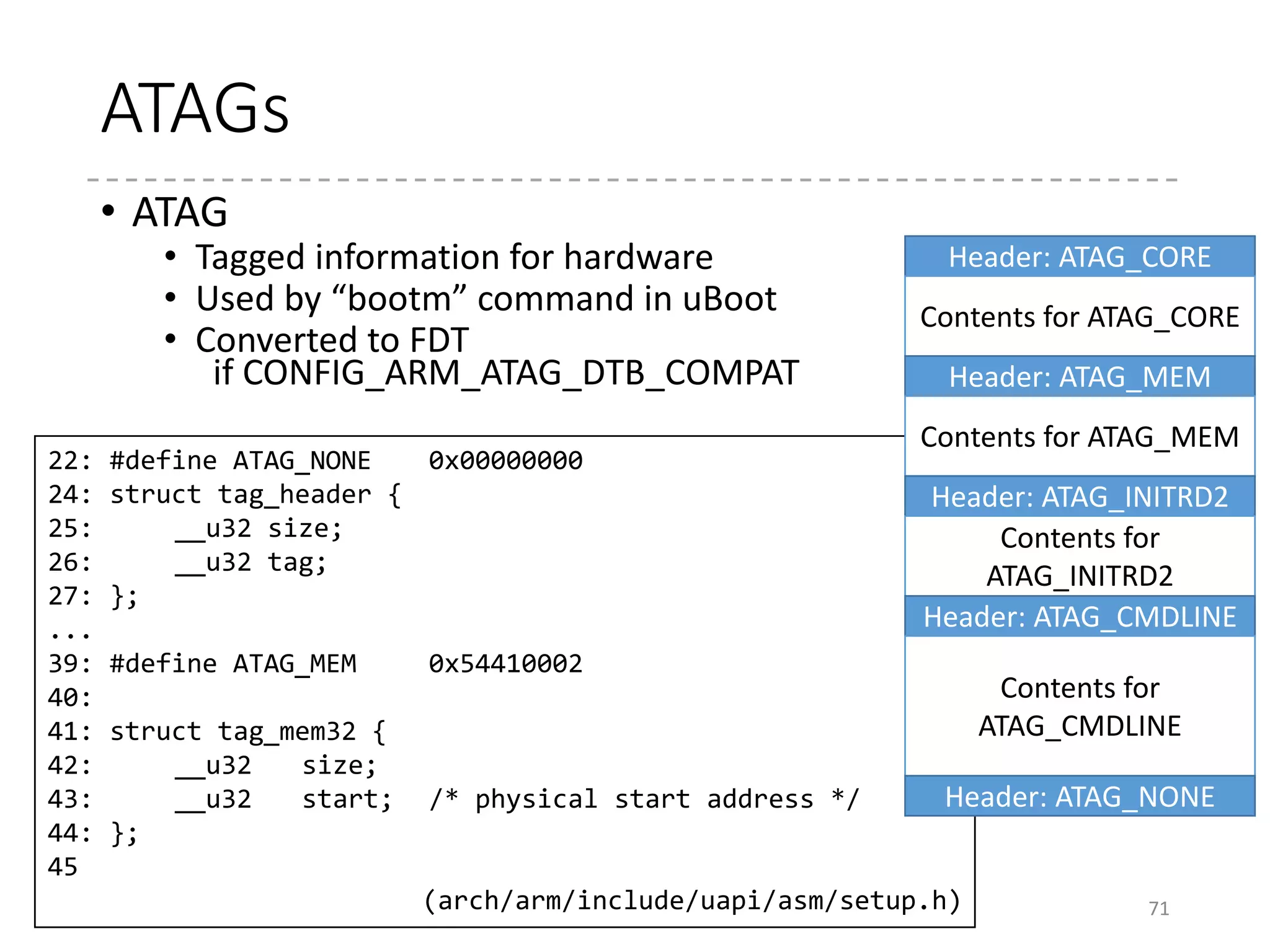 Flattened Device Tree (FDT) Blobs
• Binary form of flattened device tree
• Device Tree (described in the next slide) expressed in
the memory sequentially in binary
• Used by “fdt” command
71
44: struct boot_param_header {
45: __be32 magic; /* magic word OF_DT_HEADER */
46: __be32 totalsize; /* total size of DT block */
47: __be32 off_dt_struct; /* offset to structure */
48: __be32 off_dt_strings; /* offset to strings */
49: __be32 off_mem_rsvmap; /* offset to memory reserve map */
50: __be32 version; /* format version */
51: __be32 last_comp_version; /* last compatible version */
52: /* version 2 fields below */
53: __be32 boot_cpuid_phys; /* Physical CPU id we're booting on */
54: /* version 3 fields below */
55: __be32 dt_strings_size; /* size of the DT strings block */
56: /* version 17 fields below */
57: __be32 dt_struct_size; /* size of the DT structure block */
58: };
(include/linux/of_fdt.h)
 