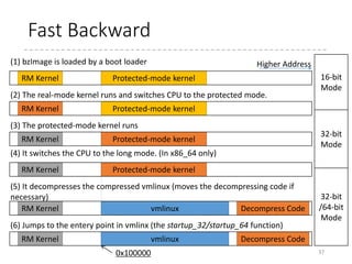 Linux Kernel Booting Process (1) - For NLKB | PPTX