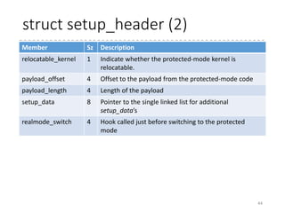 Linux Kernel Booting Process (1) - For NLKB | PPTX