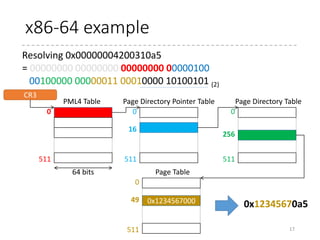 Multilevel Page Table (tree-like)
• Typical structure of page table
• The first-level page table consists of entries that point to
another level page table. The index is some of the most
significant bits of the virtual memory.
• Of course, the next page table’s address is physical.
• The entries in the leaf page table denotes the physical
addresses.
17
Next level page table
Third level page table
Phys address
Phys address
…
First-level page table Second-level page table Third-level page table
 
