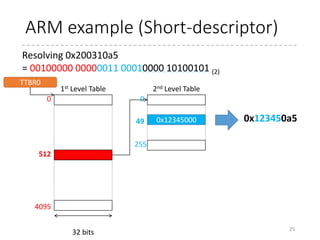 Notes
• PAE (i386)
• Physical Address Extension
• For those who want to enjoy >4GB of memory in 32-bit mode.
• Virtual address remains 32-bit, but can map to any physical
address (< 64-bit)
• The size of each entry is extended to 64-bit
• CONFIG_X86_PAE
• LPAE
• Logical Physical Address Extension
• Almost the same as PAE in i386
• “The current implementation limits the output address range
to 40 bits”
• Each entry is extended to 64-bit (long-descriptor translation table
format)
• CONFIG_ARM_LPAE
25
 
