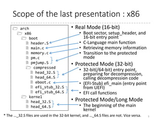 Agenda
• Virtual Memory
• From architectural view
• Unfortunately, this presentation again does not enter
the main part of the kernel!
• Appendices
• Source code-level overview of the bootstrapping process
• Linker Scripts
• Inline Assemblers
• There are (implicitly) omitted spaces, tabs, white
lines, comments in the quoted source code.
• The omitted effective lines are denoted by … or […]
3
 