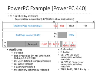 Page Attributes Comparison
31
x86_64 ARM (short)
Enabled? Present (P) Desc type (Bits 1 & 0)
RO or RW? Read/Write (RW)
AP [2:1] or AP [2:0]
Privileged only or any? User/Supervisor (US)
Write-through? PWT
TEX[2:0], B, C
Cachable? PCD
Accessed? Accessed (A) AP[0] (*configurable)
Dirty? Dirty (D) N/A
Memory Type PAT TEX[0], B, C (*configurable)
Global Global (G) Not Global (nG)
Executable? Execute-Disable (XD) Execute-Never (XN)
Sharable? (PAT) Sharable (S)
 