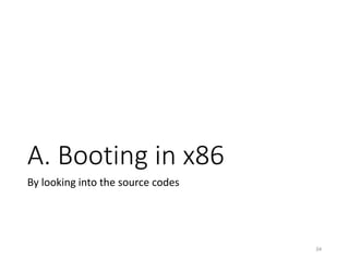 Virtual memory mapping
34
x86_64 Virtuali386 Virtual Physical
LOWMEM
PAGE_OFFSET
(0xC0000000)
Up to ~896 MB
PAGE_OFFSET
(0xFFFF8800
00000000)
__START_KERNEL_map
(0xFFFFFFFF
80000000)
 