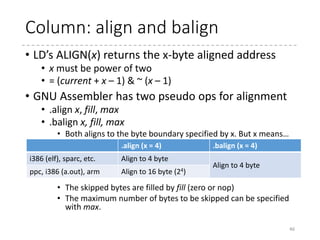 LD script (6)
46
. = ALIGN(16);
.data : { *(.data*) }
.signature : {
setup_sig = .;
LONG(0x5a5aaa55)
}
...
/DISCARD/ : { *(.note*) }
/*
* The ASSERT() sink to . is intentional, for
binutils 2.14 compatibility:
*/
. = ASSERT(_end <= 0x8000, "Setup too big!");
. = ASSERT(hdr == 0x1f1, "The setup header has
the wrong offset!");
/* Necessary for the very-old-loader check to
work... */
. = ASSERT(__end_init <= 5*512, "init sections
too big!");
}
 arch
 x86
 boot
 setup.ld
 compressed
 vmlinux.lds.S
 kernel
 vmlinux.lds.S
[Usage]
# Check signature at end of setup
cmpl $0x5a5aaa55, setup_sig
jne setup_bad
Align to the 16 byte boundary
Discard the sections .note*
Put this long value at the
current position
Assertions!
 