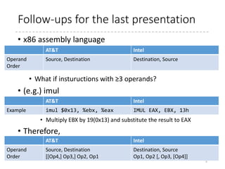 Scope of the last presentation : ARM
• Compressed
• Entry point
• Decompressing function
• Actual decompressing
algorithm is in
lib/decompress_*.c
• Building a FDT from ATAGS for
compatibility
(CONFIG_ARM_ATAG_DTB_C
OMPAT)
• Decompressed
• The beginning of the main
kernel
5
 arch
 arm
 boot
 compressed
 head.S
 decompress.c
 atags_to_fdt.c
 kernel
 head.S
 