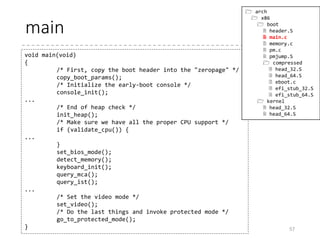 Real mode kernel (p.45)
• header.S
• Boot sector code which is no longer used
• Contains setup_header
• Prepares stack and BSS to run C programs
• Jumps into the C program (main.c)
• main.c
• Copies setup_header into “zeropage”
• Setups early console
• Initializes heap
• Checks the CPUs (64-bit capable for 64-bit kernel?)
• Collect HW information by querying to BIOS, and stores the
results in “zeropage”
• Finally transits to protected-mode, and jumps into the
“protected-mode kernel”
57
 