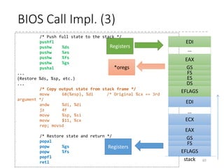 BIOS Call Impl. (2)
65
1:
/* Save state */
pushfl
pushw %fs
pushw %gs
pushal
/* Copy input state to stack frame */
subw $44, %sp
movw %dx, %si
movw %sp, %di
movw $11, %cx
rep; movsd
/* Pop full state from the stack */
popal
popw %gs
popw %fs
popw %es
popw %ds
popfl
/* Actual INT */
.byte 0xcd /* INT opcode */
3: .byte 0
EFLAGS
FS
GS
EAX
ECX
EDI
…
stack
EFLAGS
FS
GS
DS
ES
EAX
…
EDI
Copy of
struct
biosregs
*ireg
(44 bytes)
Registers
Registers
 