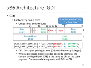 Go To PM: Details (6)
• GDT (Global Descriptor Table)
• Describes the segment information
80
 arch
 x86
 boot
 header.S
 main.c
 memory.c
 pm.c
 pmjump.S
 compressed
 head_32.S
 head_64.S
 eboot.c
 efi_stub_32.S
 efi_stub_64.S
 kernel
 head_32.S
 head_64.S
static void setup_gdt(void)
{
static const u64 boot_gdt[] __attribute__((aligned(16))) = {
/* CS: code, read/execute, 4 GB, base 0 */
[GDT_ENTRY_BOOT_CS] = GDT_ENTRY(0xc09b, 0, 0xfffff),
/* DS: data, read/write, 4 GB, base 0 */
[GDT_ENTRY_BOOT_DS] = GDT_ENTRY(0xc093, 0, 0xfffff),
/* TSS: 32-bit tss, 104 bytes, base 4096 */
/* We only have a TSS here to keep Intel VT happy;
we don't actually use it for anything. */
[GDT_ENTRY_BOOT_TSS] = GDT_ENTRY(0x0089, 4096, 103),
};
static struct gdt_ptr gdt;
gdt.len = sizeof(boot_gdt)-1;
gdt.ptr = (u32)&boot_gdt + (ds() << 4);
asm volatile("lgdtl %0" : : "m" (gdt));
}
len (16-bit) address (32-bit)
boot_gdt (GDT)
 