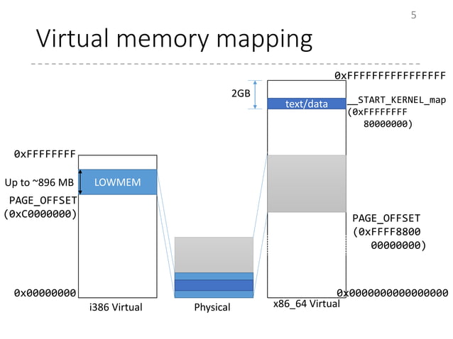 [Wireless Router] How to reset the router to factory default ... - ASUS