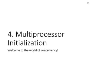 4. Multiprocessor
Initialization
Welcome to the world of concurrency!
35
 