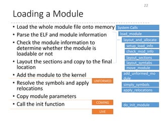 Linux Kernel Module - For NLKB | PPTX