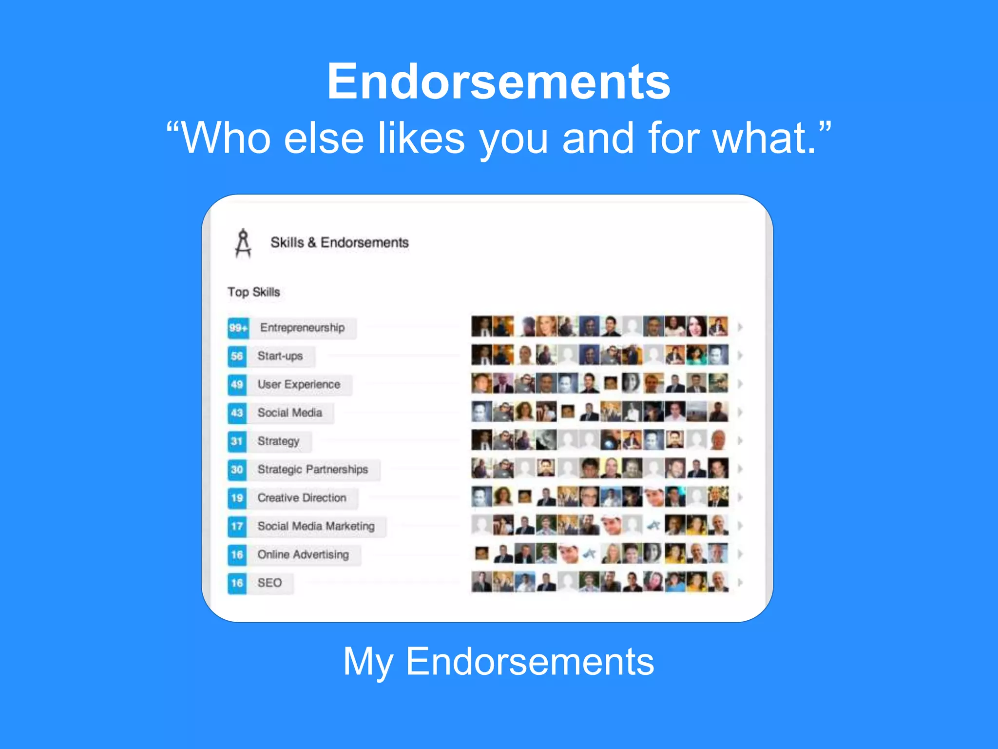 My Endorsements
Endorsements
“Who else likes you and for what.”
 